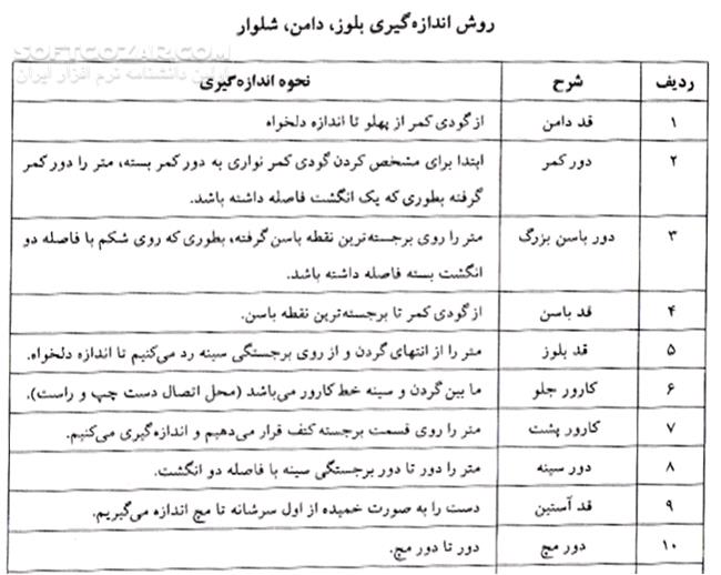 دانلود آموزش خیاطی به روش آسان - دانلود کتاب خودآموز آموزش خیاطی با زبان ساده - سافت گذر