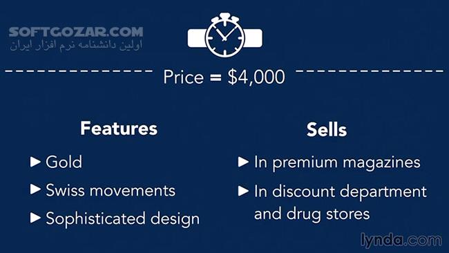 دانلود Lynda - Marketing Fundamentals - دانلود فیلم آموزش آشنایی با اصول بازاریابی - سافت گذر