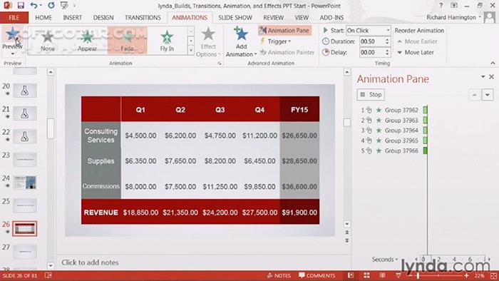 دانلود Lynda - PowerPoint - Builds Transitions Animations and Effects - دانلود فیلم آموزش نرم‌افزار پاورپوینت - ایجاد، انتقال، انیمیشن و افکت  - سافت گذر