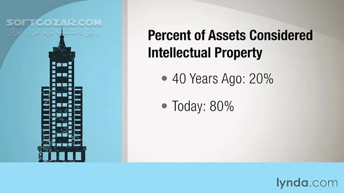 دانلود Lynda - Intellectual Property Fundamentals - دانلود فیلم آموزش اصول مالکیت فکری و کپی‌رایت - سافت گذر