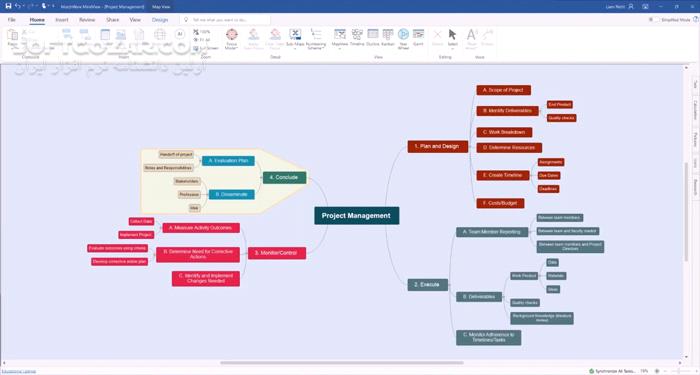 دانلود MatchWare MindView 9.0.41114 - دانلود نقشه ذهنی - سافت گذر