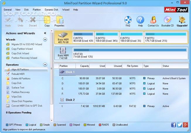 دانلود MiniTool Partition Wizard 12.9 Technician + WinPE ISO - دانلود پارتیشن بندی هارد - سافت گذر