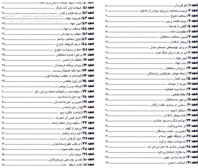 دانلود نهج البلاغه علی(ع) - دانلود کتاب نهج البلاغه علی(ع) - سافت گذر