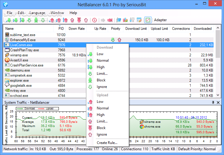 دانلود NetBalancer 12.5.2.3985 - دانلود نرم افزار مدیریت پهنای باند اینترنت و شبکه - سافت گذر