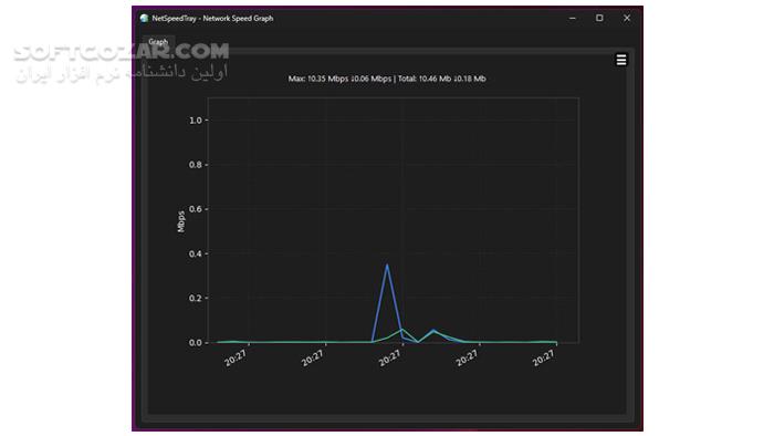 دانلود NetSpeedTray 1.2.4 - دانلود تست سرعت اینترنت - سافت گذر