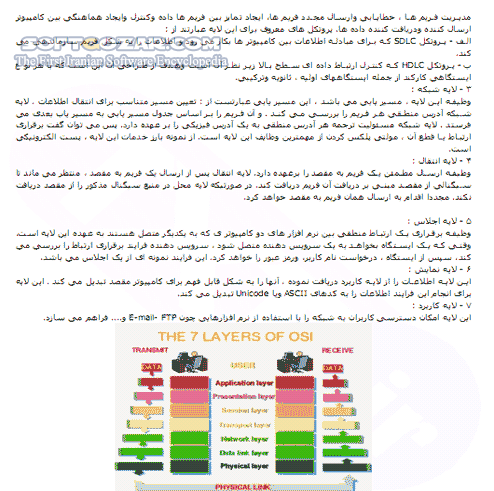 دانلود تندآموز شبکه های کامپیوتری - دانلود کتاب تندآموز مفاهیم شبکه های کامپیوتری - سافت گذر
