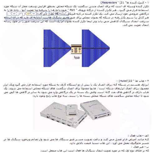 دانلود تندآموز شبکه های کامپیوتری - دانلود کتاب تندآموز مفاهیم شبکه های کامپیوتری - سافت گذر