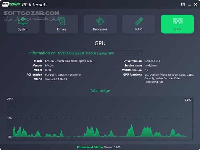 دانلود PC Internals Pro 2.003 - دانلود بررسی سخت افزار - سافت گذر