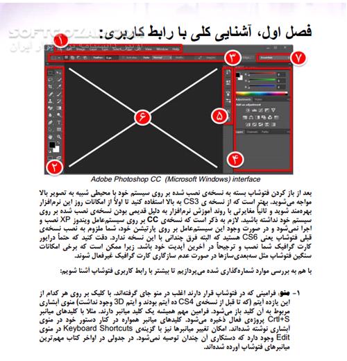 دانلود خودآموز آسان کار با فتوشاپ - دانلود کتاب photoshop - سافت گذر