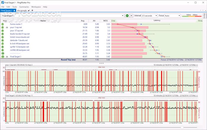 دانلود PingPlotter Professional 5.25.19.9087 - دانلود مانیتورینگ شبکه - سافت گذر