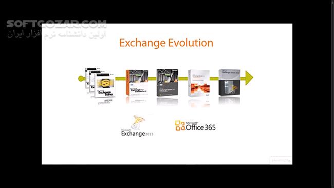 Pluralsight Office 365 Exchange Online Administration تصاویر نرم افزار -  سافت گذر