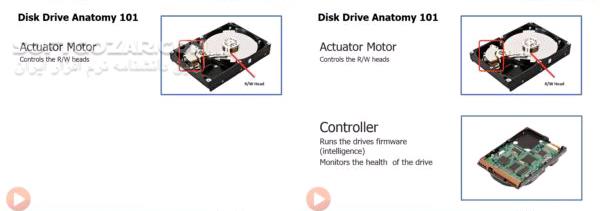 دانلود Pluralsight - CompTIA Storage+ Part 1-2-3 - Storage Fundamentals / Network Storage & Data Replication / Data Protection & Storage - دانلود مجموعه‌‌ی 3 دوره‌ آموزش مدرک CompTIA Storage+ بصورت فیلم شامل مباحث مهارت‌های اولیه - ذخیره‌سازی در شبکه - محافظت از اطلاعات - سافت گذر