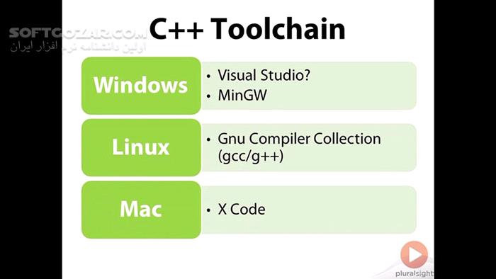دانلود Pluralsight - Introduction to Qt - A C++ Cross Platform Application Framework - دانلود فیلم آموزش آشنایی با کیوت – چارچوب نرم‌افزاری چندسکویی تحت سی‌پلاس‌پلاس - سافت گذر
