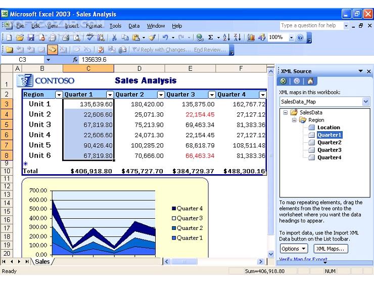 دانلود Portable Office 2003 SP3 - دانلود نسخه پرتابل آفیس 2003 (ورد - پاورپوینت - اکسل) سرویس پک 3 - سافت گذر