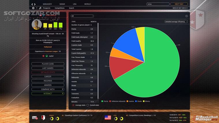 دانلود Pro Basketball Manager 2016 - دانلود بازی مدیریت بسکتبال 2016 - سافت گذر