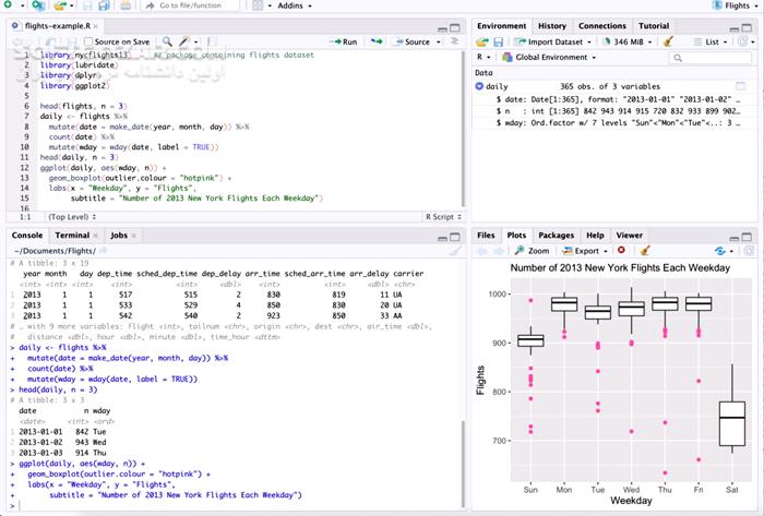 دانلود RStudio v2023.03.1 Build 446 - دانلود محیط توسعه زبان R - سافت گذر