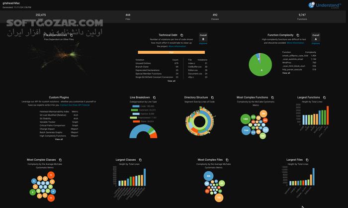 دانلود Scientific Toolworks Understand 7.1 Build 1232 - دانلود تحلیل کد - سافت گذر