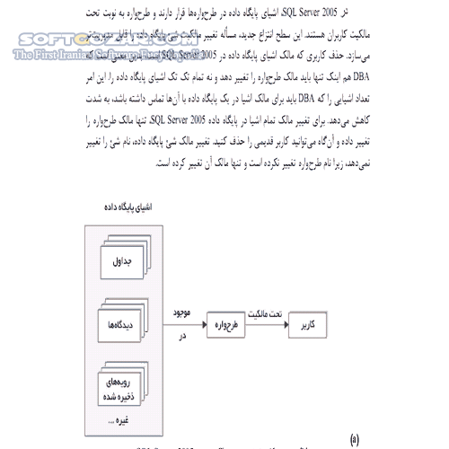 دانلود آموزش نرم افزار SQL Server 2005 - دانلود کتاب آموزش اس کیو ال سرور 2005 - سافت گذر