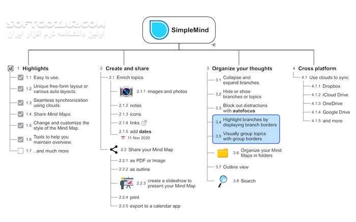 دانلود SimpleMind Pro 2.4.0 Build 6481 - دانلود نقشه ذهنی - سافت گذر