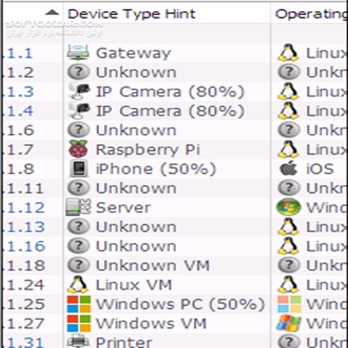 دانلود Slitheris Network Discovery Pro 1.2.6 - دانلود اسکن دستگاه های متصل به شبکه - سافت گذر