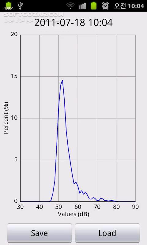دانلود Sound Meter Pro 2.5.11 for Android +4.1 - دانلود تعیین میزان صدا برای اندروید - سافت گذر