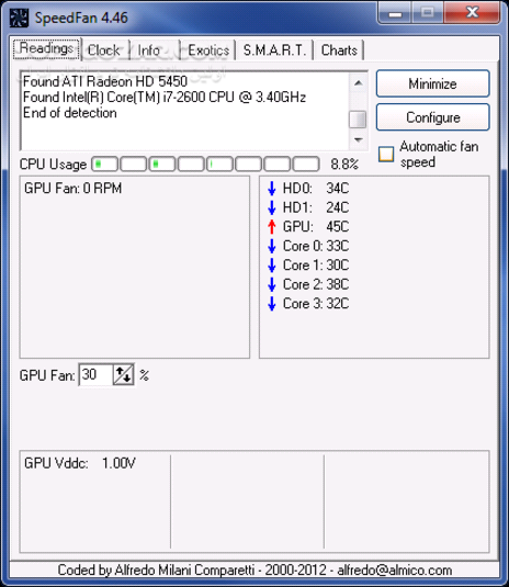 دانلود SpeedFan 4.52 Final - دانلود نرم افزار کنترل و مشاهده سرعت فن و سخت افزار - سافت گذر