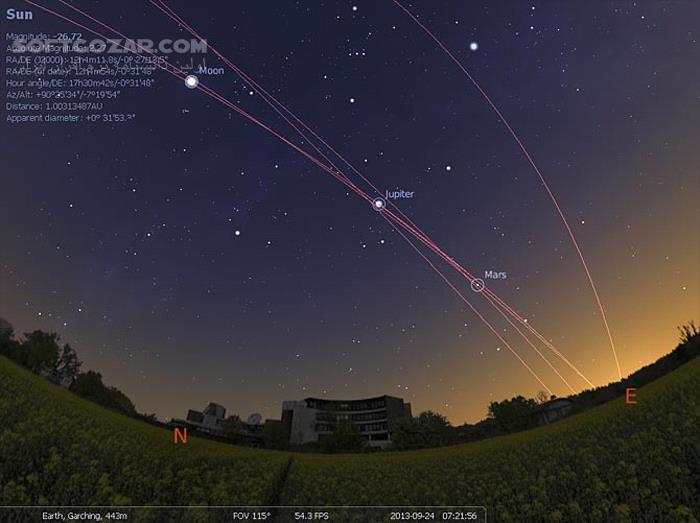 دانلود Stellarium 25.2 (x64) - دانلود ستاره شناسی - سافت گذر