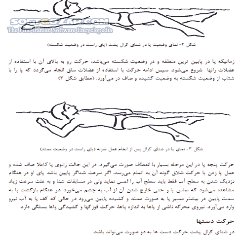 دانلود آموزش شنا - دانلود کتاب آشنایی با تکنیکها ی انواع شنا - سافت گذر