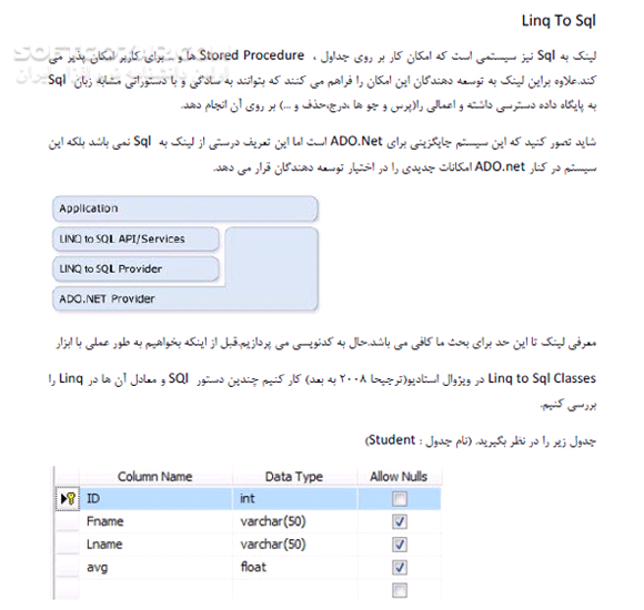 دانلود تکنولوژی Linq - دانلود کتاب آشنایی با تکنولوژی لینک در زبان برنامه نویسی C#.Net - سافت گذر