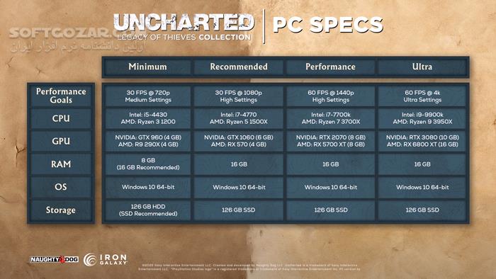 دانلود UNCHARTED: Legacy of Thieves Collection - دانلود بازی آنچارتد برای کامپیوتر - سافت گذر