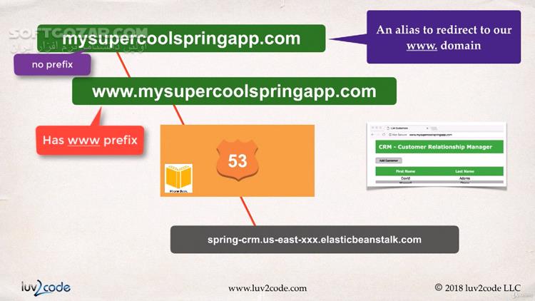 دانلود Udemy - Deploy Java Spring Apps Online to Amazon Cloud (AWS) - دانلود فریم ورک اسپرینگ در جاوا - سافت گذر