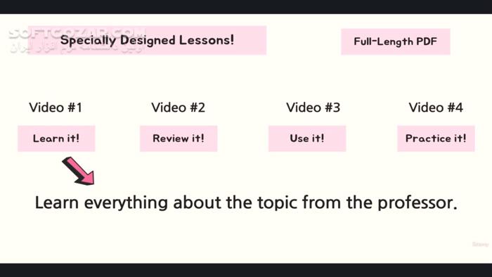 The English Master Course English Grammar, English Speaking تصاویر نرم افزار  - سافت گذر