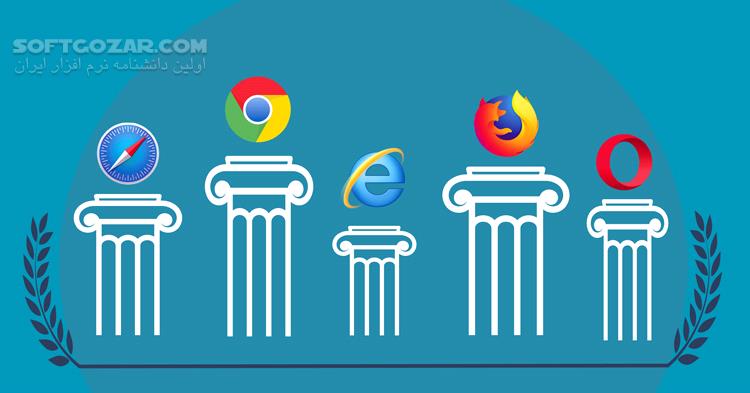 دانلود Usage Share of Internet Browsers 1996 - 2019 - دانلود سهم استفاده از مرورگرهای وب - سافت گذر