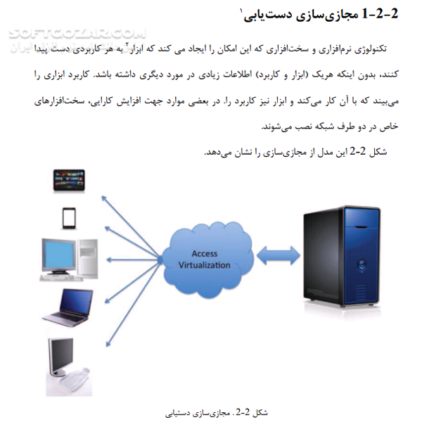 دانلود مجازی سازی با VMWare vSphere 5 - دانلود کتاب آموزش مجازی سازی سرور - سافت گذر
