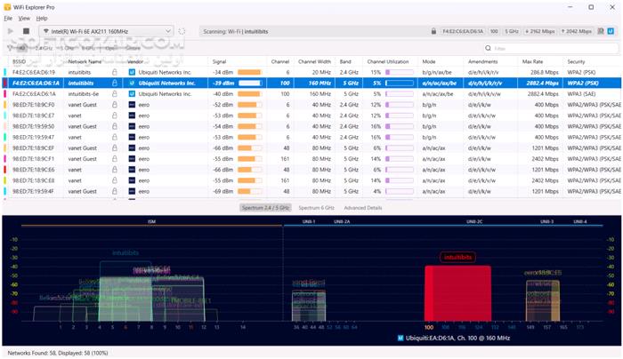دانلود WiFi Explorer Pro 1.2.5.0 - دانلود اسکنر وای فای - سافت گذر
