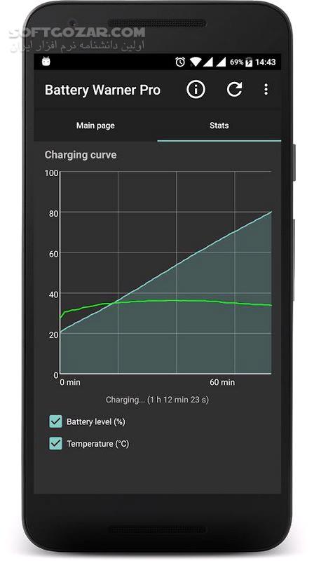 دانلود Battery Warner Pro 1.148 For Android +4.1 - دانلود اعلان میزان شارژ باطری برای اندروید - سافت گذر