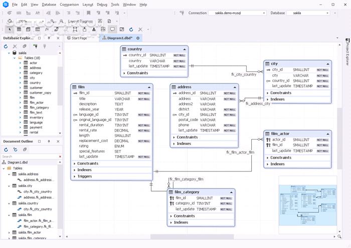 دانلود dbForge Studio for MySQL Enterprise 2025.3.61 (x64) - دانلود مدیریت پایگاه‌های داده مای‌اس‌کیوال - سافت گذر