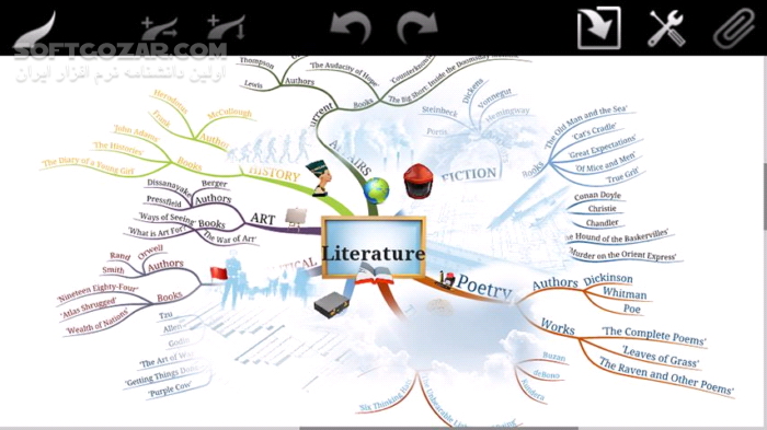 دانلود iMindMap 1.3.0 / HD 1.3.0 for Android +2.2 - دانلود برنامه ای برای ترسیم نقشه ذهنی شما برای اندروید - سافت گذر