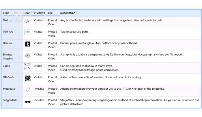 دانلود iWatermark Pro 2 v4.0.35 (x64) - دانلود قرار دادن واترمارک روی عکس - سافت گذر