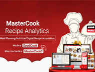 دانلود MasterCook 24.0.0.0