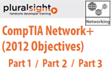 دانلود Pluralsight (TrainSignal) - CompTIA Network+ (2012 Objectives) - Part 1 / 2 / 3