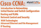 دانلود Pluralsight - Cisco CCNA Part 1/2/3/4 + Cisco CCNA WAN Technologies/Advanced Ethernet and File Management/IP Routing