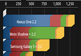 دانلود Quadrant Professional Edition 2.1.1 for Android