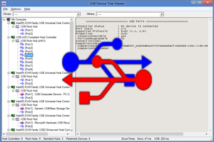 دانلود USB Device Tree Viewer 4.8.0