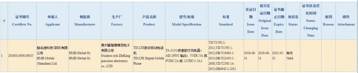 نوکیا HMD HMD گلوبال HMD Global نوکیا 9