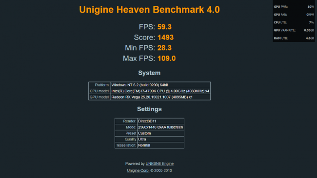 CPU GPU کارت گرافیک پردازنده