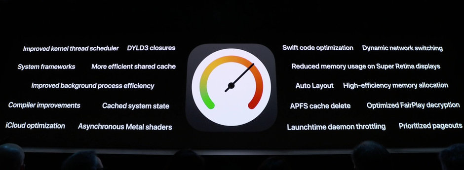 iOS اپل iPadOS سیستم عامل WWDC iOS 13