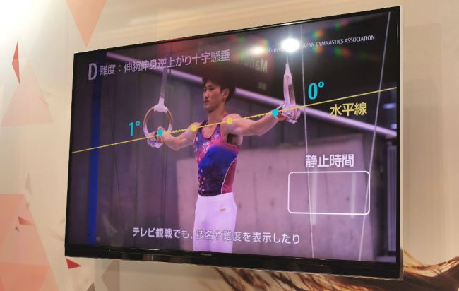 ژیمناستیک هوش مصنوعی ژاپن توکیو المپیک 2020