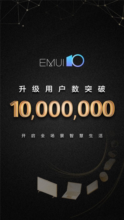 هوآوی آنر EMUI رابط کاربری EMUI EMUI 10