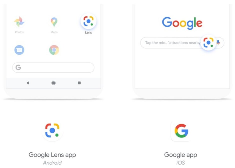 لنز گوگل گوگل لنز Google Lens Lens